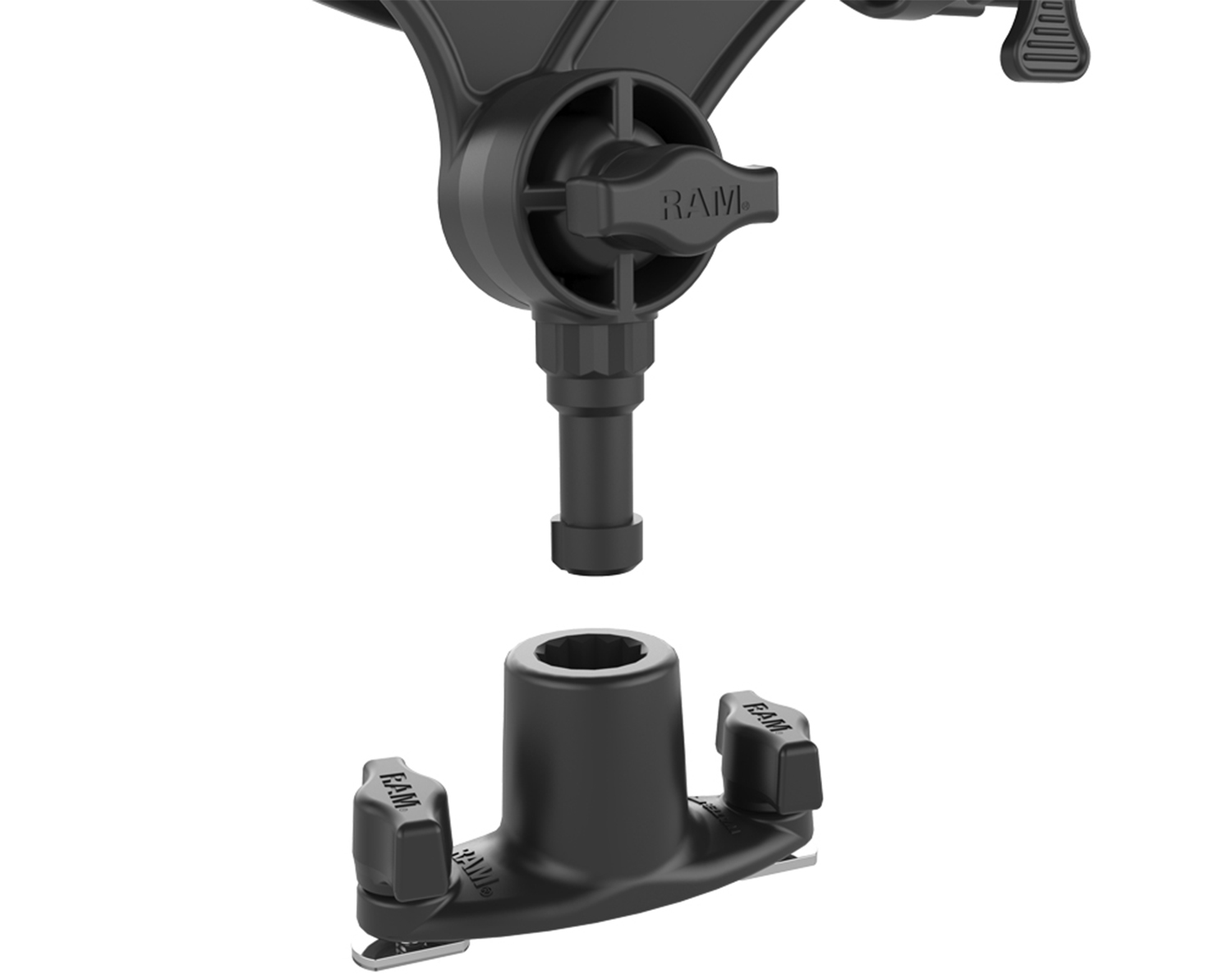 Q8mount, RAM Mounts